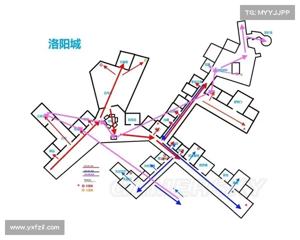 洛阳之战:英杰传,过关攻略 洛阳之战:英杰传,过关攻略