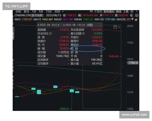 石油帝国:黑色黄金的征途 石油帝国:黑色黄金的征途