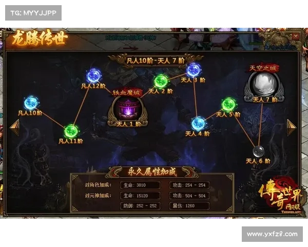 贪玩传奇世界攻略 贪玩传奇世界攻略