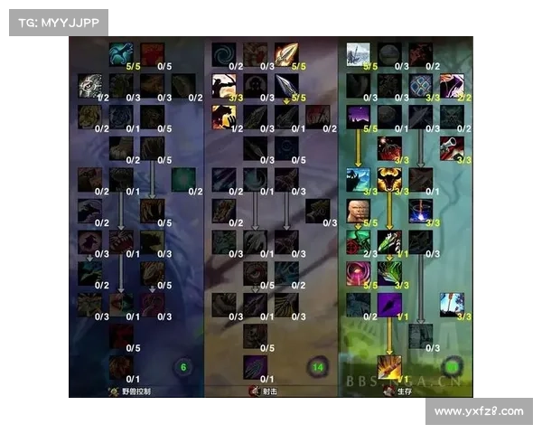 魔兽世界正式服猎人加点攻略 魔兽世界正式服猎人加点攻略